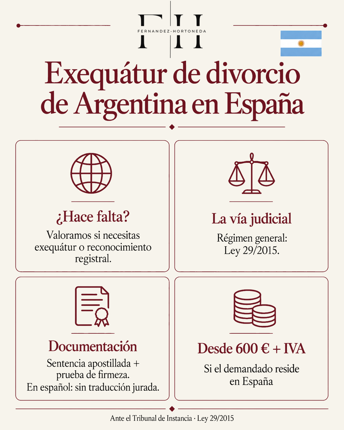 Infografía: exequátur de divorcio de Argentina en España — si hace falta, vía judicial, documentación y honorarios