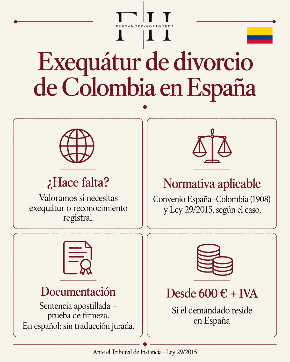 Infografía: exequátur de divorcio de Colombia en España — si hace falta, vía judicial, documentación y honorarios
