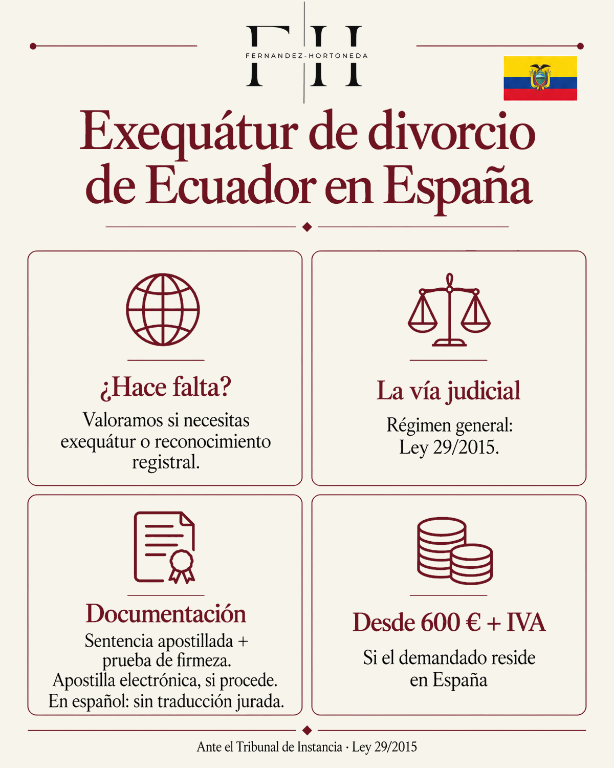 Infografía: exequátur de divorcio de Ecuador en España — si hace falta, vía judicial, documentación y honorarios