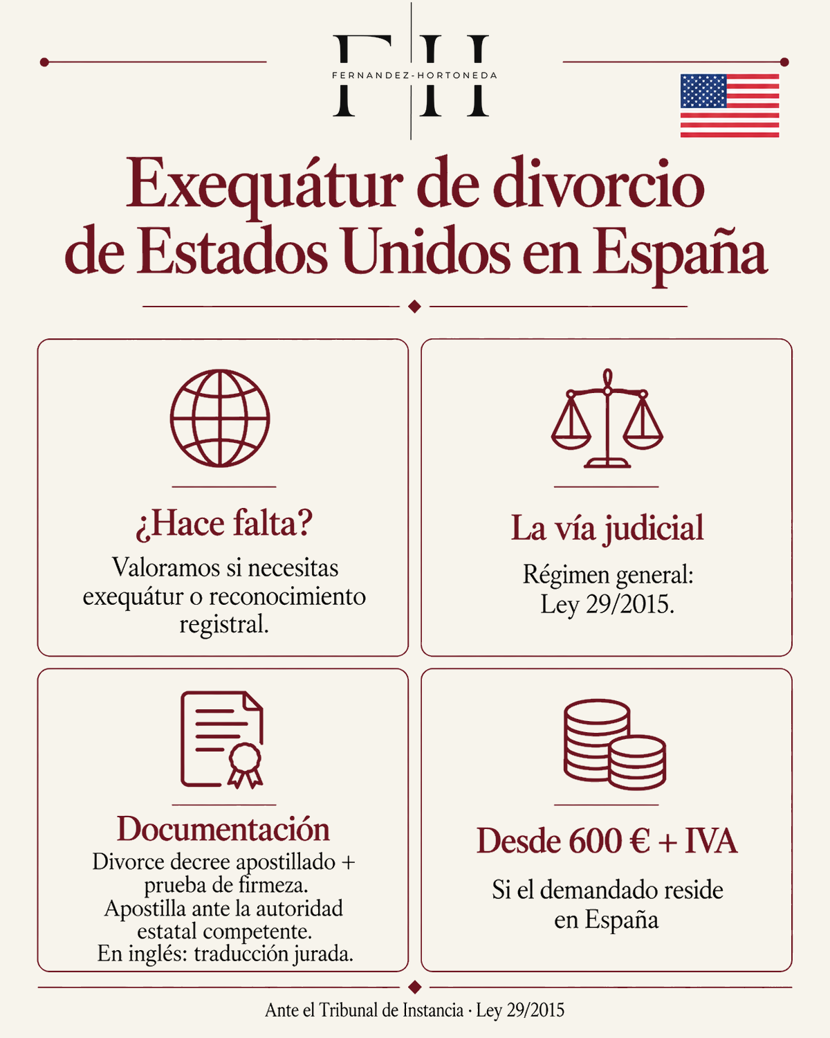 Infografía: exequátur de divorcio de Estados Unidos en España — si hace falta, vía judicial, documentación y honorarios