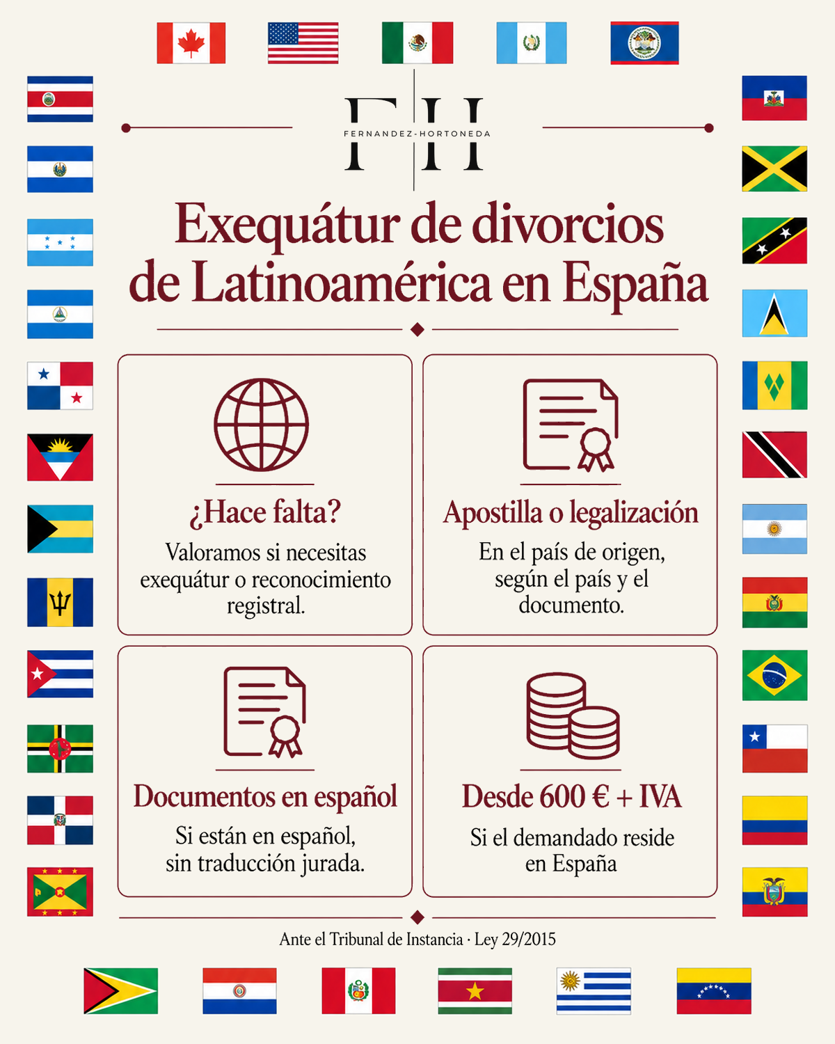 Infografía: exequátur de divorcios de Latinoamérica en España — apostilla de La Haya, sentencia en español sin traducción jurada y honorarios desde 600 € + IVA