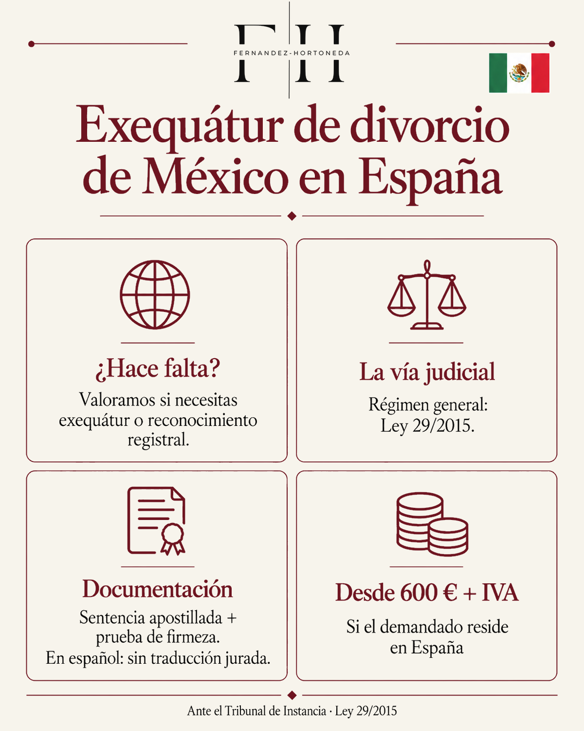 Infografía: exequátur de divorcio de México en España — si hace falta, vía judicial, documentación y honorarios