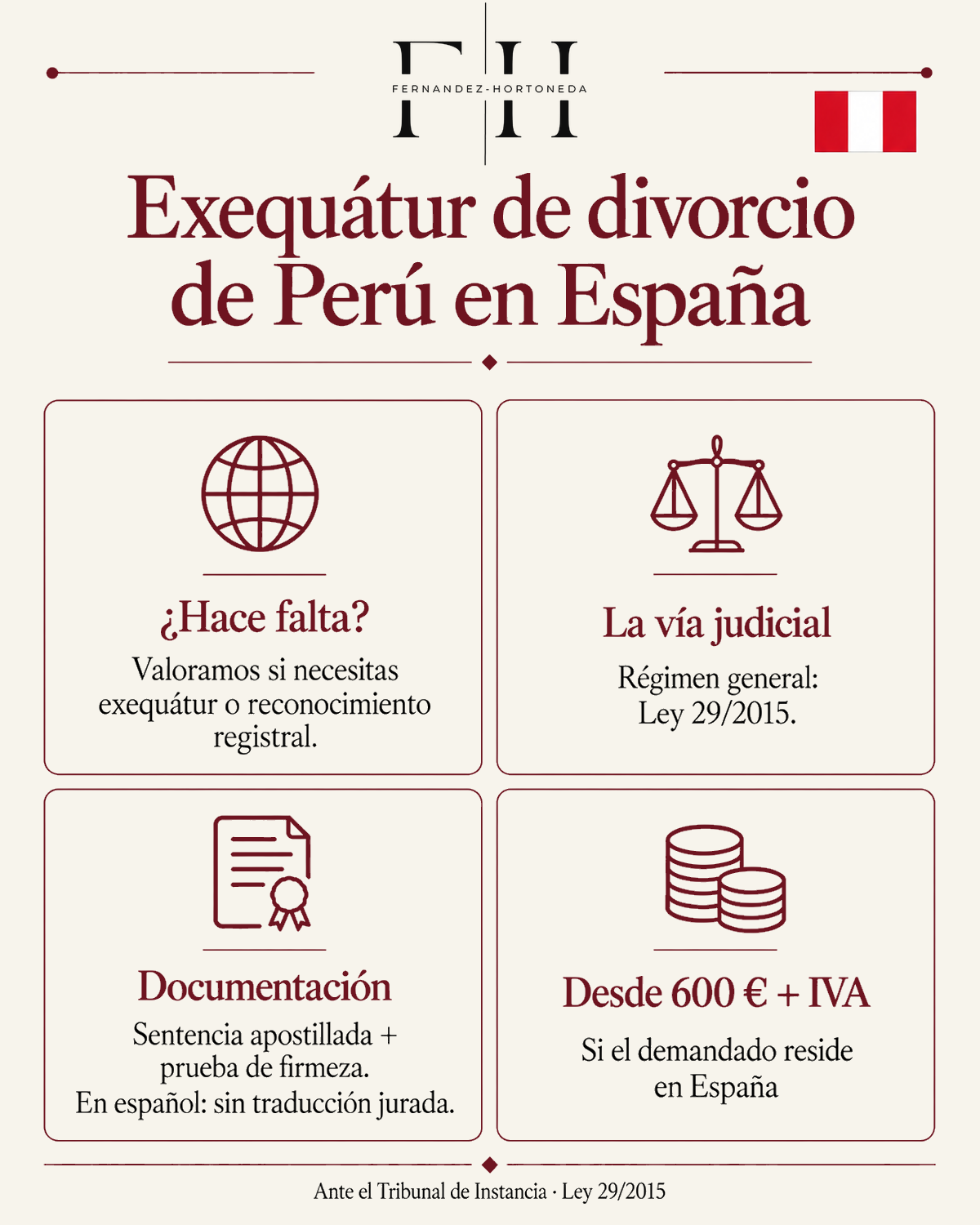 Infografía: exequátur de divorcio de Perú en España — si hace falta, vía judicial, documentación y honorarios