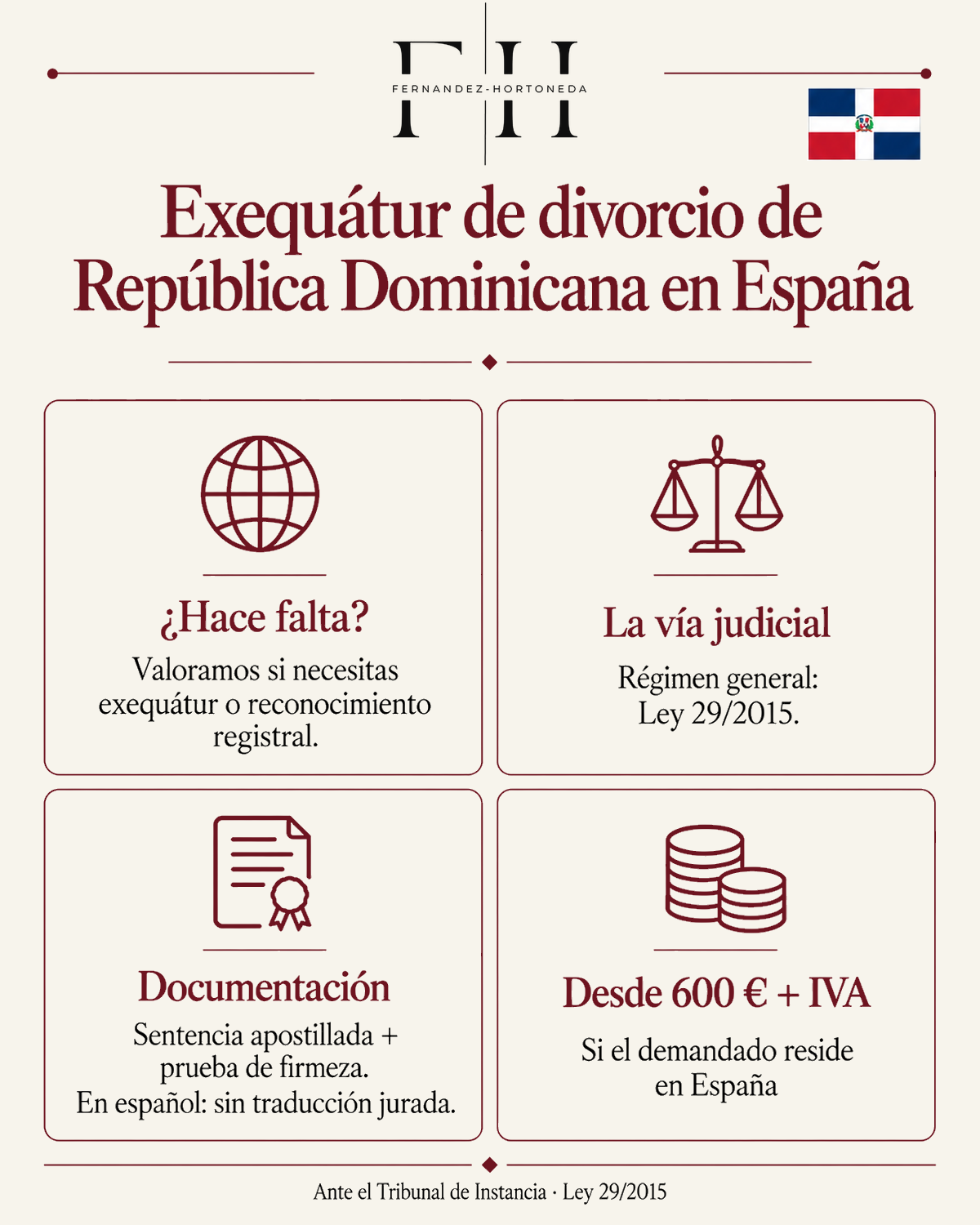 Infografía: exequátur de divorcio de República Dominicana en España — si hace falta, vía judicial, documentación y honorarios