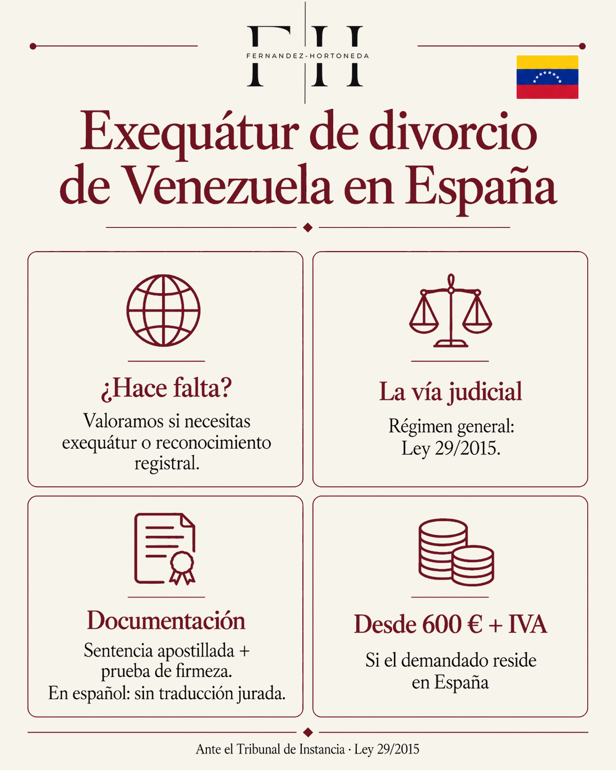 Infografía: exequátur de divorcio de Venezuela en España — si hace falta, vía judicial, documentación y honorarios